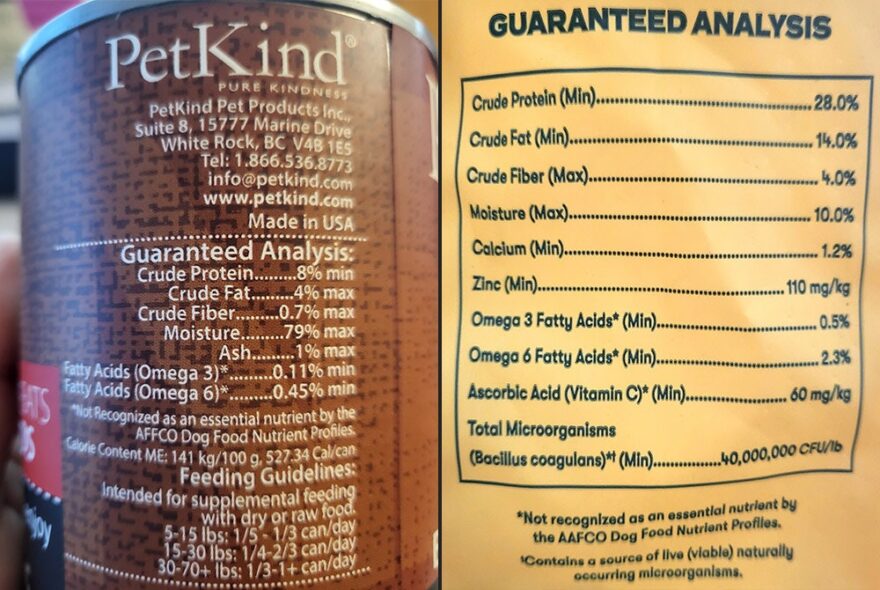 Decoding Pet Food Labels